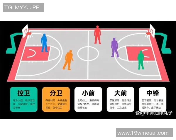 224公分的文班马成为篮球场上的双能卫中锋与后卫的完美结合如何改变比赛格局 224公分的文班马成为篮球场上的双能卫中锋与后卫的完美结合如何改变比赛格局